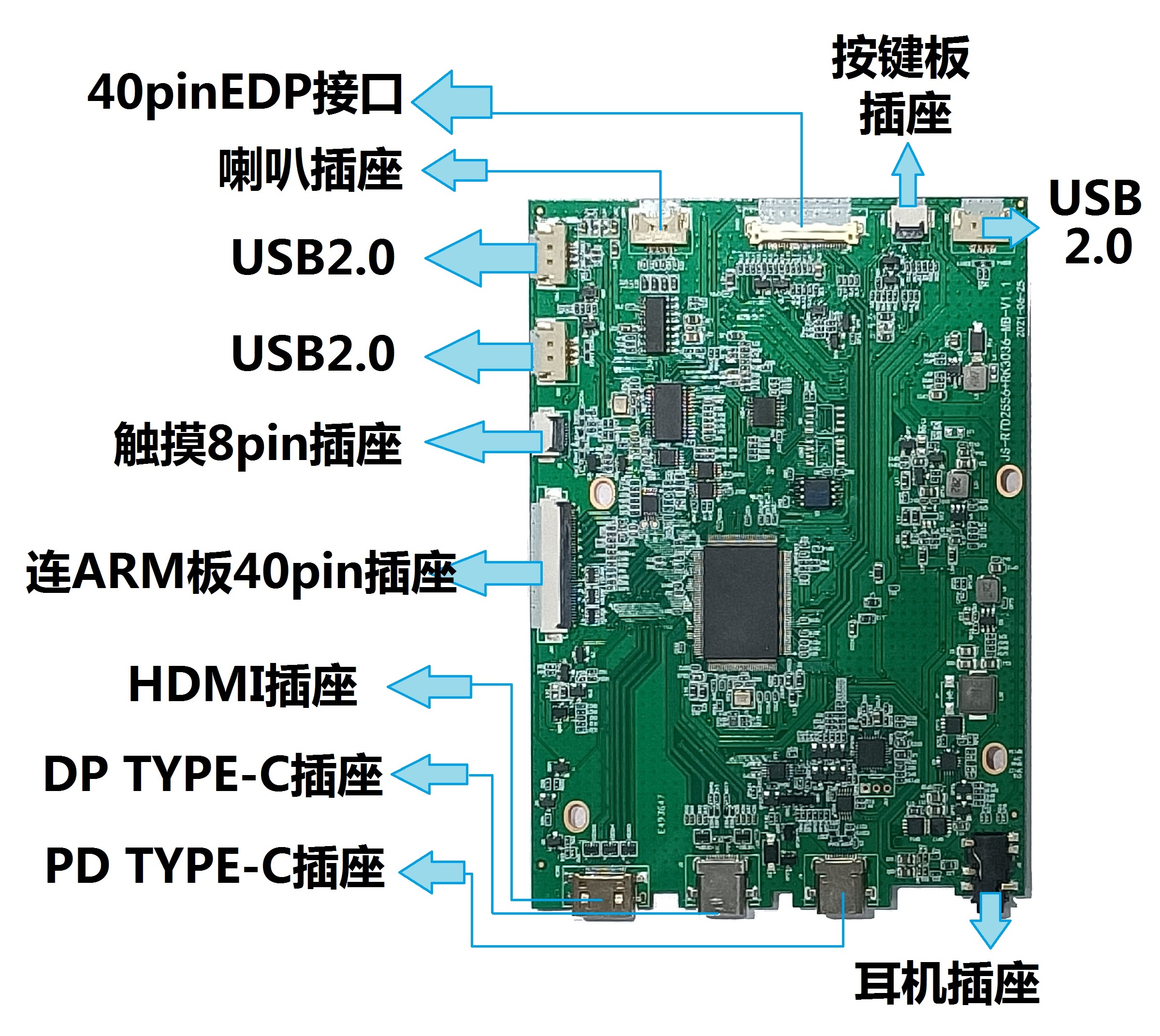 4K触摸屏带type-c驱动板方案