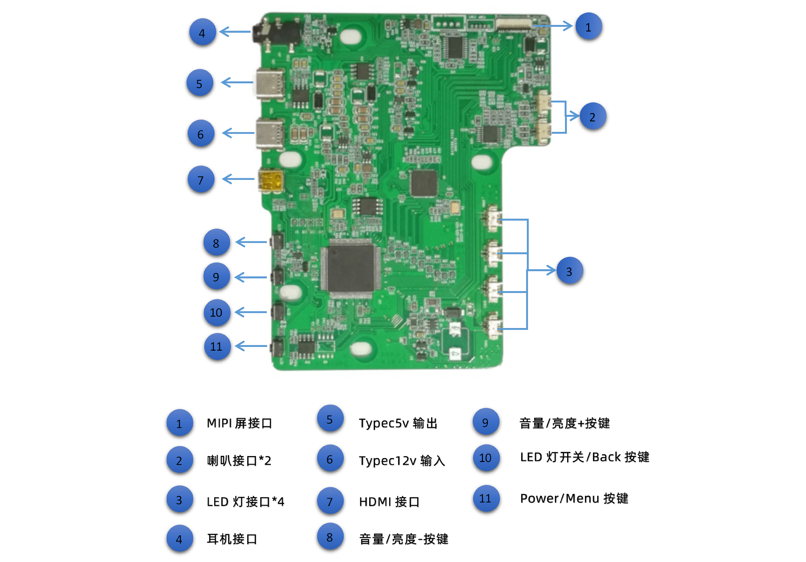 显示器颜色不正常怎么调，颜色偏蓝偏绿怎么办？明思锐显示屏方案商告诉你。