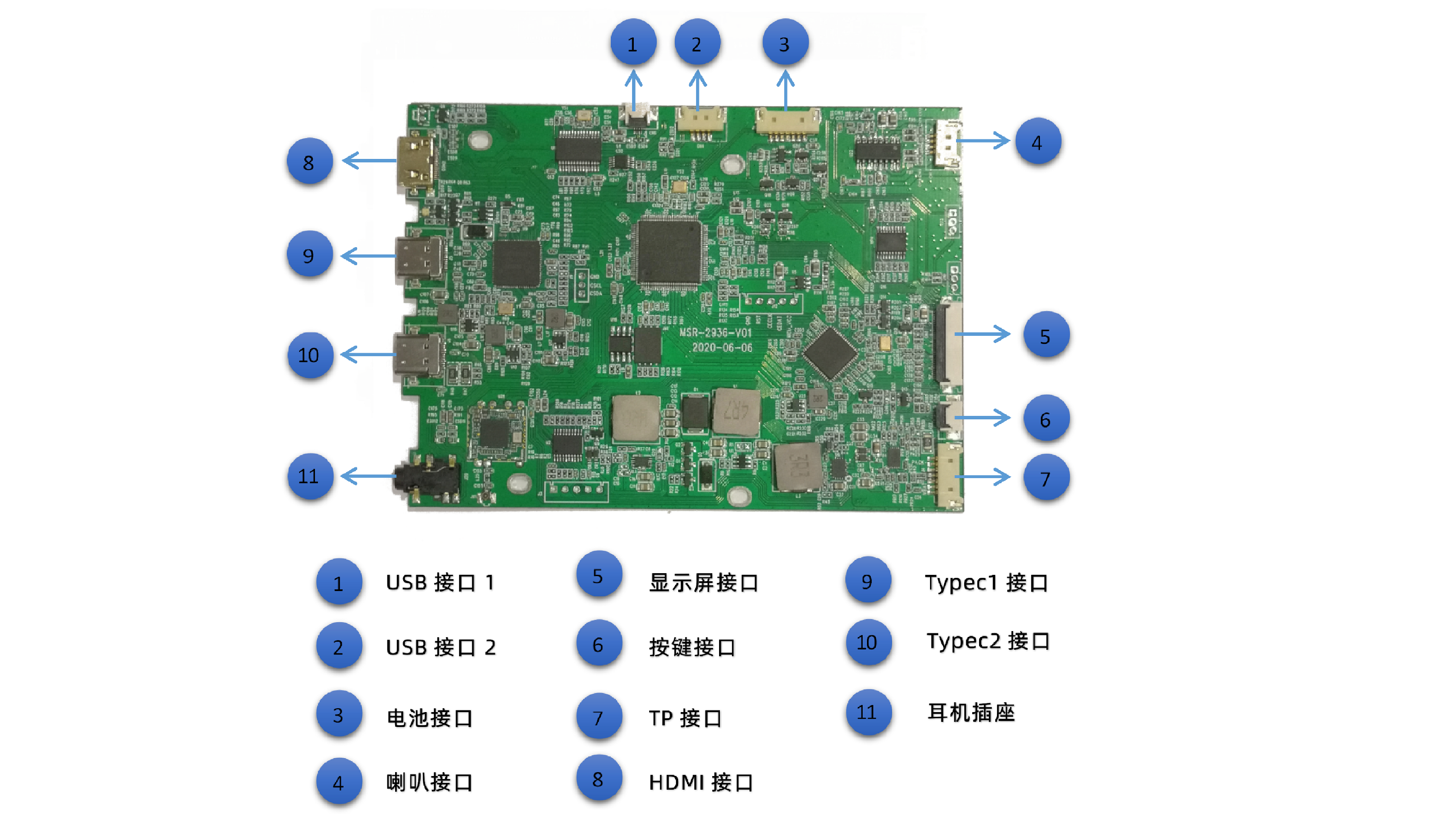 便携式无线投屏驱动板解决方案